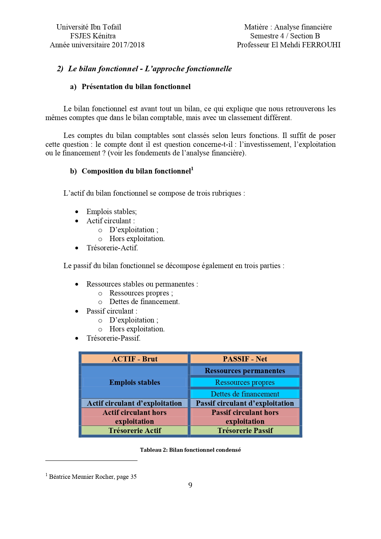 Analyse financiére support du cours PDF_page-0009.jpg