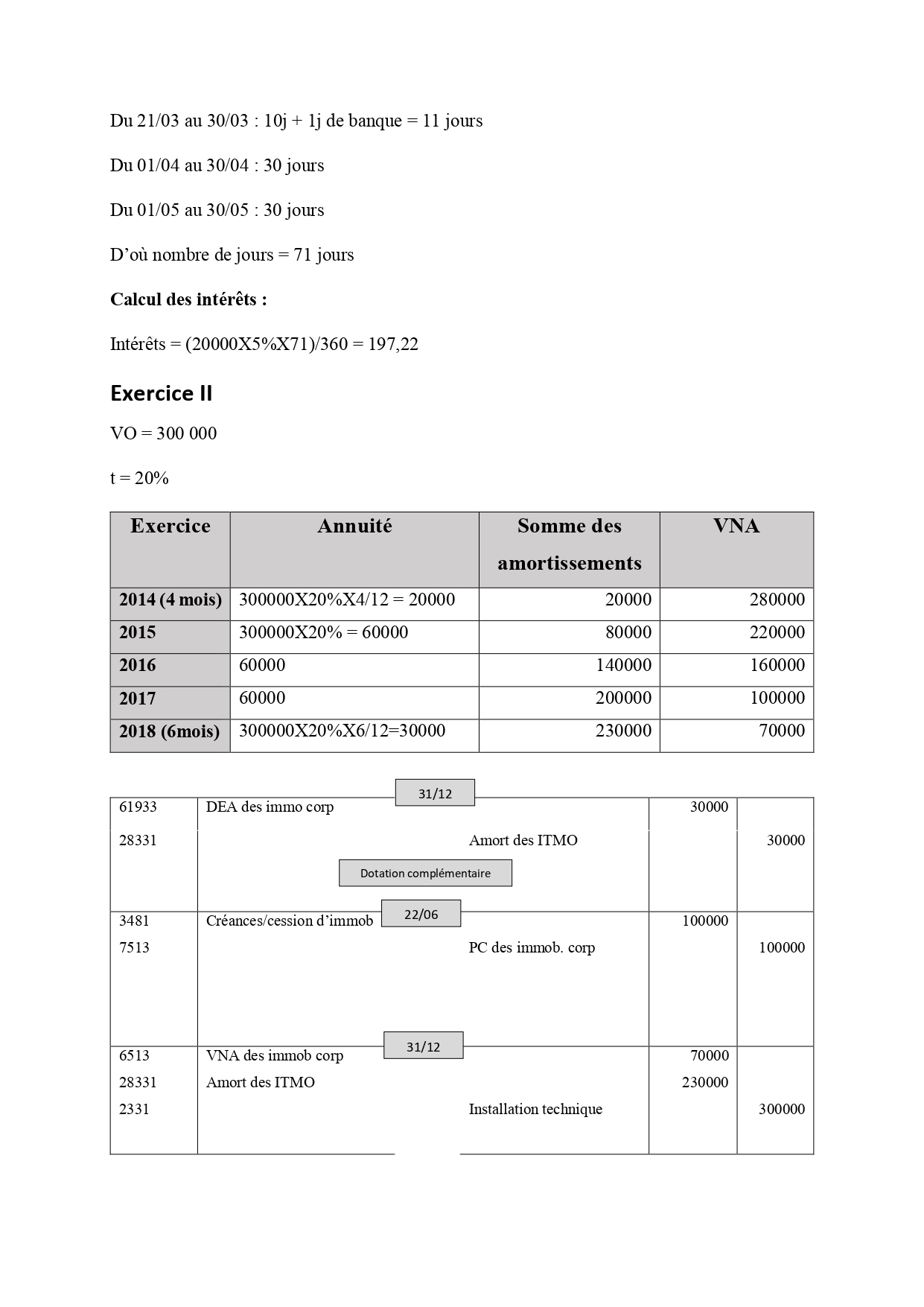 Comptabilité générale II Examen Corrigé Semestre 2 2019-2020 PDF_page-0004.jpg