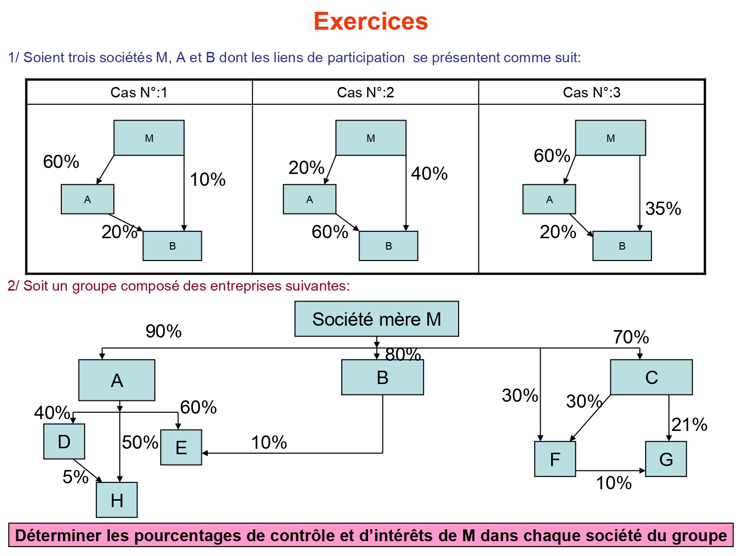 Consolidation cours complet PDF_page-0007.jpg