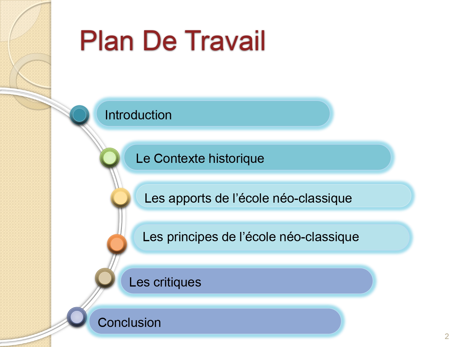 École Néoclassique en Management PDF_page-0002.jpg