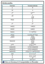 Analyse Mathématique Semestre 1 (4).jpg