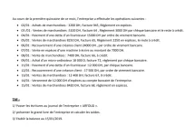 Exercices Corrigés en Comptabilité Générale  Journal, Grand Livre, la Balance et CPC (2).webp