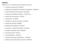 Exercices Corrigés en Comptabilité Générale  Journal, Grand Livre, la Balance et CPC (3).webp