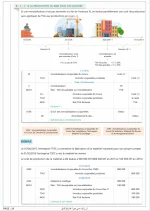 Comptabilité Approfondie  Résumé du Cours + Applications + Examens Corrigés.webp