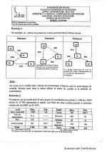 Examen de Rattrapage en Comptabilité des groupes Semestre 5 2023.jpg