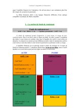 ANALYSE DU BILAN COMPTABLE et DU COMPTE DE RESULTAT.jpg