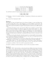 5 Exercices corrigés + Etude de cas  Résolution par la méthode algébrique (3).jpg