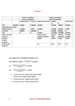 Examen corrigé de la comptabilité analytique_page-0002.jpg