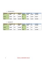 Examen corrigé de la comptabilité analytique_page-0006.jpg