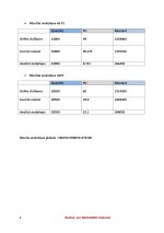 Examen corrigé de la comptabilité analytique_page-0008.jpg