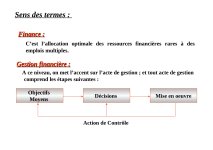 Cours d'analyse financière  Concepts fondamentaux, Objectifs et approches, Objectifs et approc...jpg
