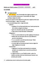 Un petit résumé de L'introduction à l'étude de droit_page-0001.jpg