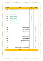ecriture comptable de la paie pdf (1)_page-0002.jpg