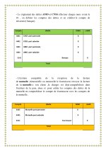 ecriture comptable de la paie pdf (1)_page-0003.jpg