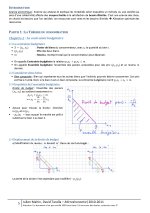 Résumé du cours de Microéconomie PDF.jpg