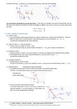 Résumé du cours de Microéconomie PDF (2).jpg