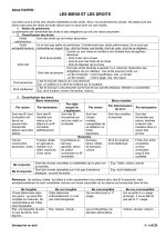 Résumé du Cours de Droit PDF (4).jpg