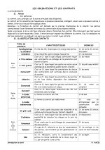 Résumé du Cours de Droit PDF (7).jpg