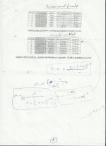 Examen corrigé de mathématique II (2).jpg