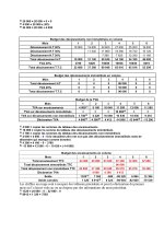 Exercice corrigé sur la budgétisation de la trésorerie (2).jpg