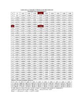 Examen corrigé de probabilité PDF (2).jpg