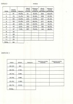 Exercices corrigé de Statistiques descriptives PDF_page-0004.jpg