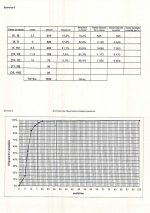 Exercices corrigé de Statistiques descriptives PDF_page-0006.jpg