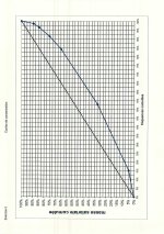 Exercices corrigé de Statistiques descriptives PDF_page-0007.jpg