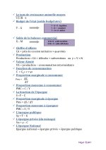 Les Formules de calcule de la Macroéconomie PDF_page-0002.jpg