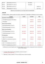Résumé du Cours de la Comptabilité Générale  La déclaration TVA + Amortissements_page-0012.jpg
