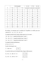 TD corrigé de microéconomie PDF_page-0008.jpg