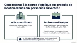 Résumé de la RAS sur les loyers selon LF 2026 PDF_page-0004.jpg