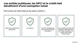 Résumé de la RAS sur les loyers selon LF 2026 PDF_page-0005.jpg