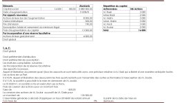 Exercice corrigé de comptabilité des sociétés PDF_page-0001.jpg