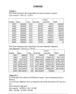 Exercices et corrigé des TD de comptabilité générale PDF_page-0004.jpg