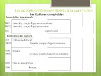 Cours de comptabilité des sociétés PDF_page-0015.jpg
