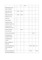 Résumé du cours d'analyse financiere PDF_page-0005.jpg