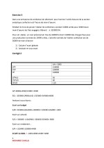 Exercices corrigés de contrôle de gestion PDF_page-0004.jpg