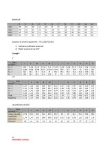 Exercices corrigés de contrôle de gestion PDF_page-0011.jpg