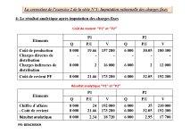 Séries d'exercices corrigés de contrôle de gestion PDF_page-0023.jpg