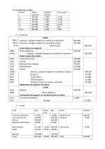 Exercices corrigés de comptabilité des sociétés PDF_page-0002.jpg