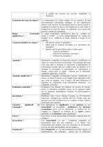 Résumé du cours d'audit comptable PDF_page-0003.jpg