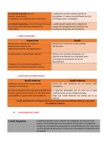 Les concepts clés d'audit comptable et financier PDF_page-0003.jpg