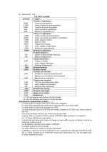 Examen final corrigé d'analyse financier PDF_page-0002.jpg