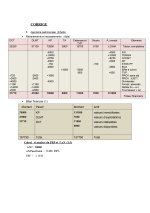 Examen final corrigé d'analyse financier PDF_page-0003.jpg