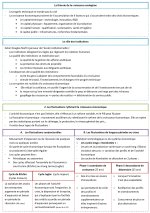 Résumé du cours de la macroéconomie PDF_page-0005.jpg