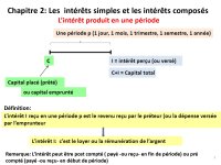 Résumé sur Les intérêts simples et les intérêts composés PDF_page-0001.jpg