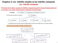 Résumé sur Les intérêts simples et les intérêts composés PDF_page-0013.jpg