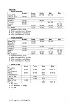 Exercices corrigés de gestion budgétaire PDF_page-0003.jpg