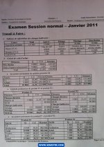 Examens corrigés de la comptabilité analytique PDF_page-0001.jpg